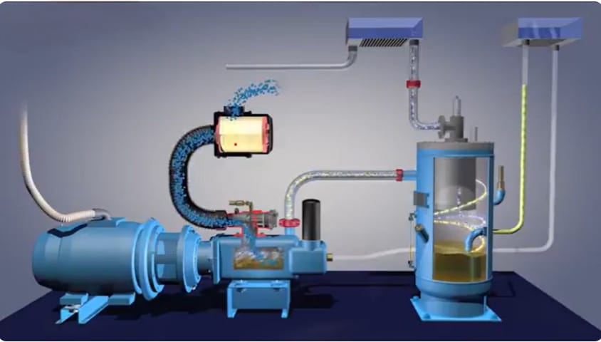 stages-of-the-oil-water-separation-process